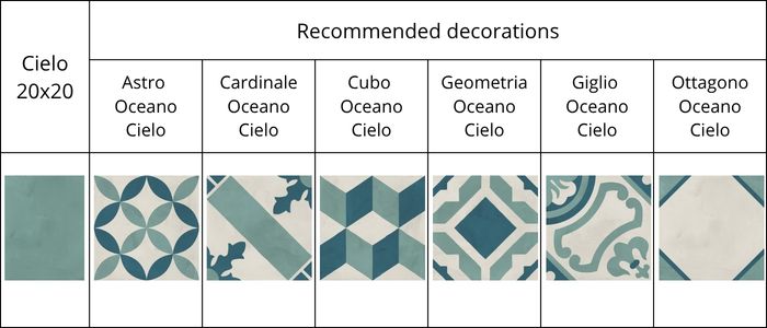 tips combinations tiles cielo